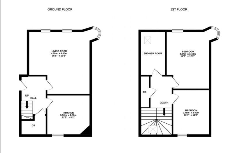 Lovely Entire Flat In Birnam, Neighbouring Dunkeld 외부 사진